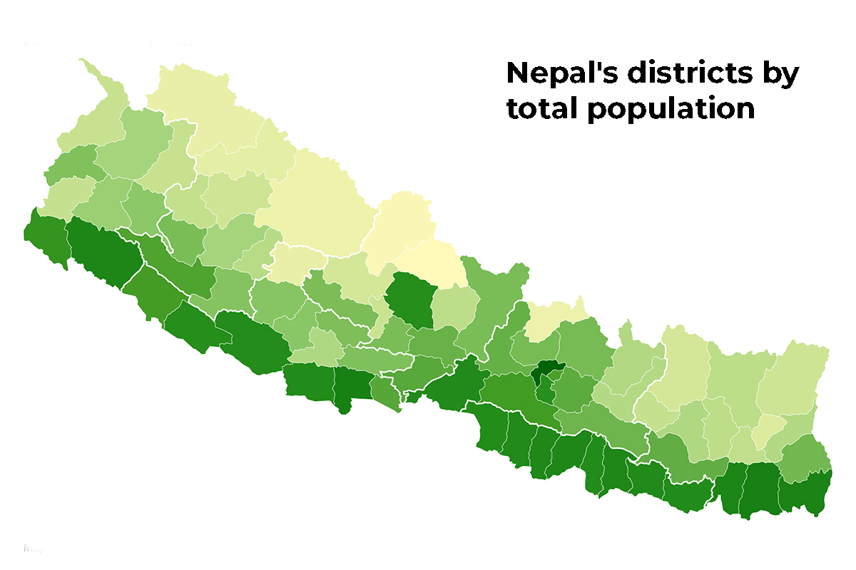 Nepal demography NT 1