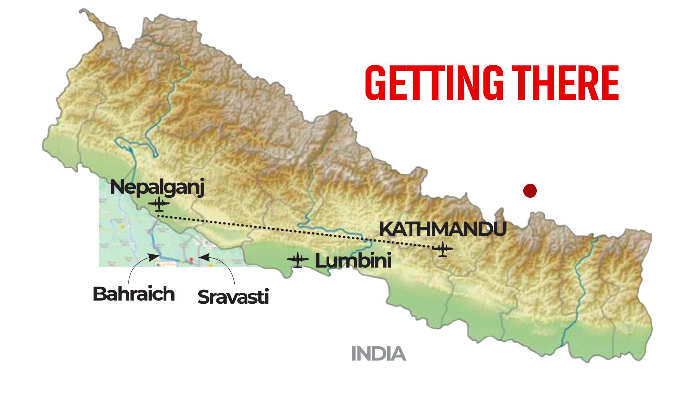 Getting to Sravasti