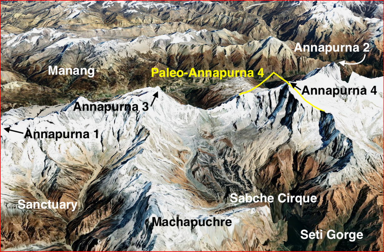 Annapurna Pokhara Valley