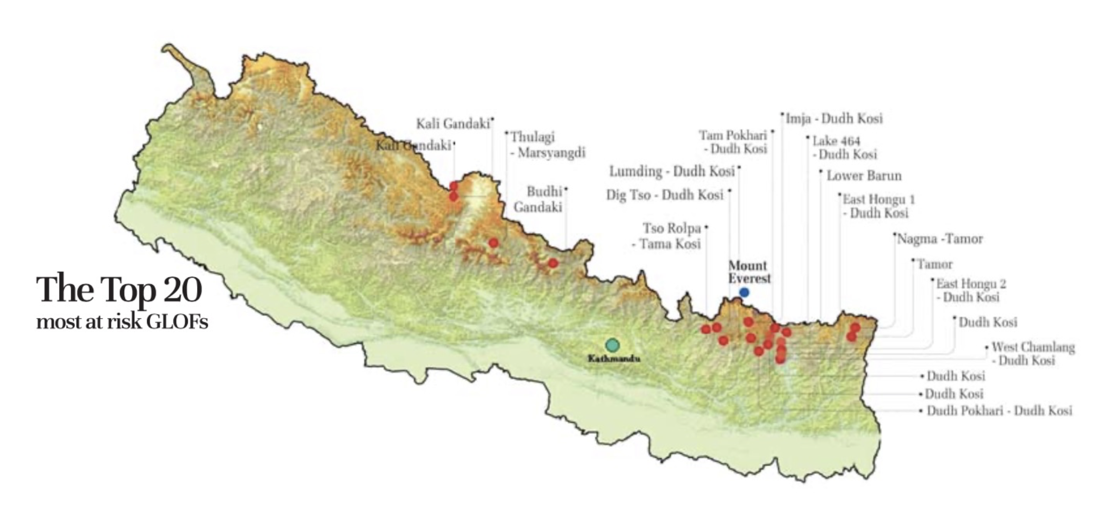 sikkim flood 5
