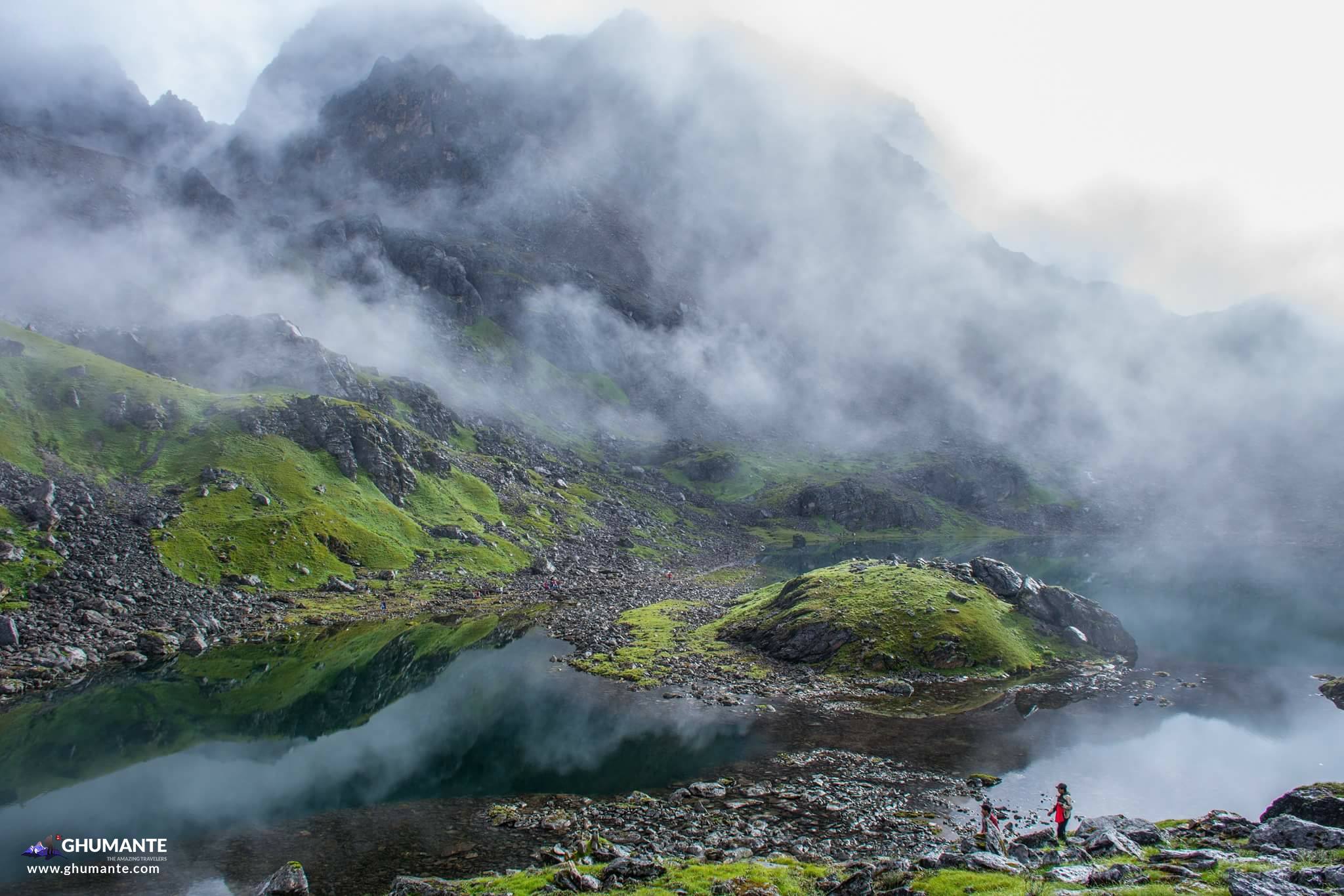 Panchpokhari
