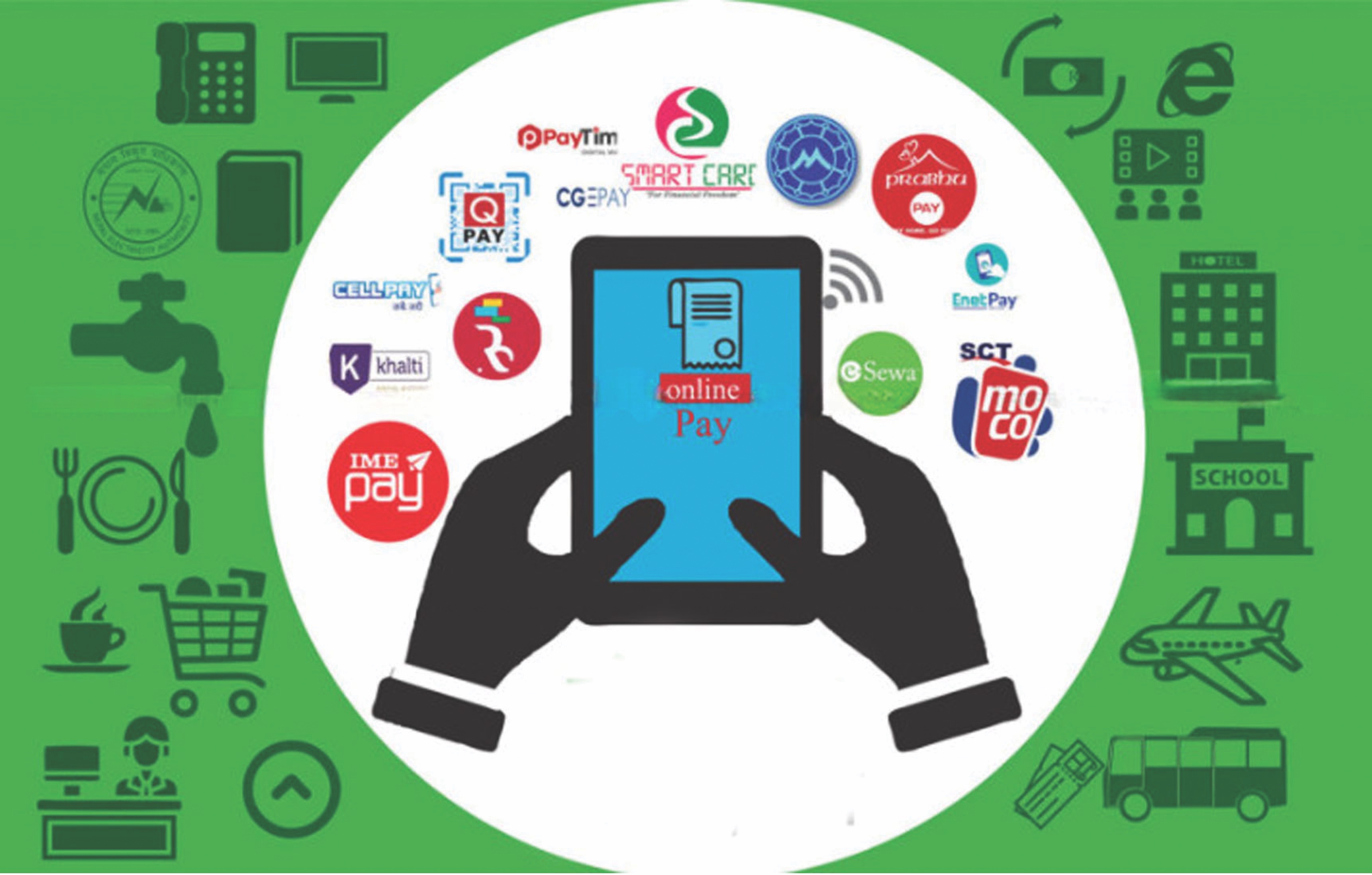 eCommerce in Nepal NT