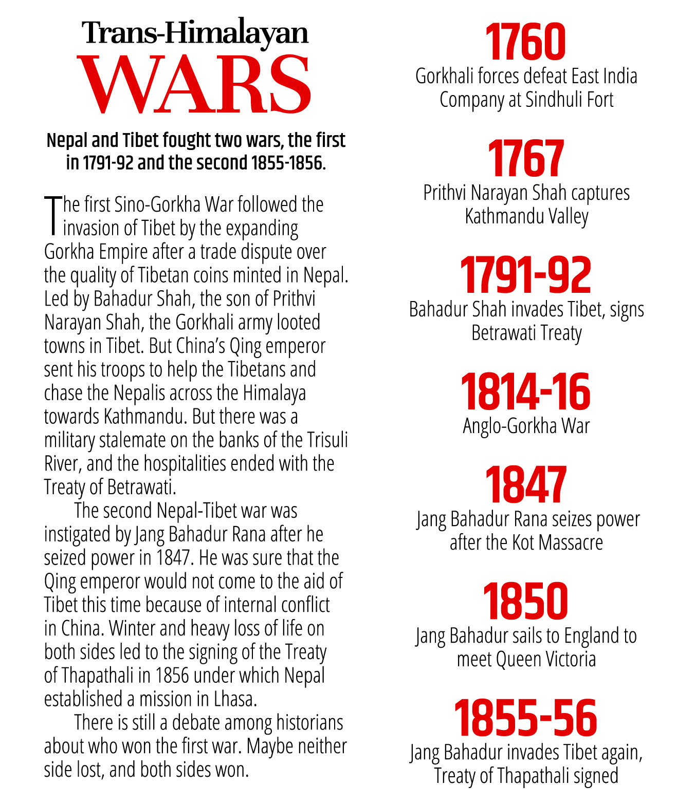 Sino-Nepal war