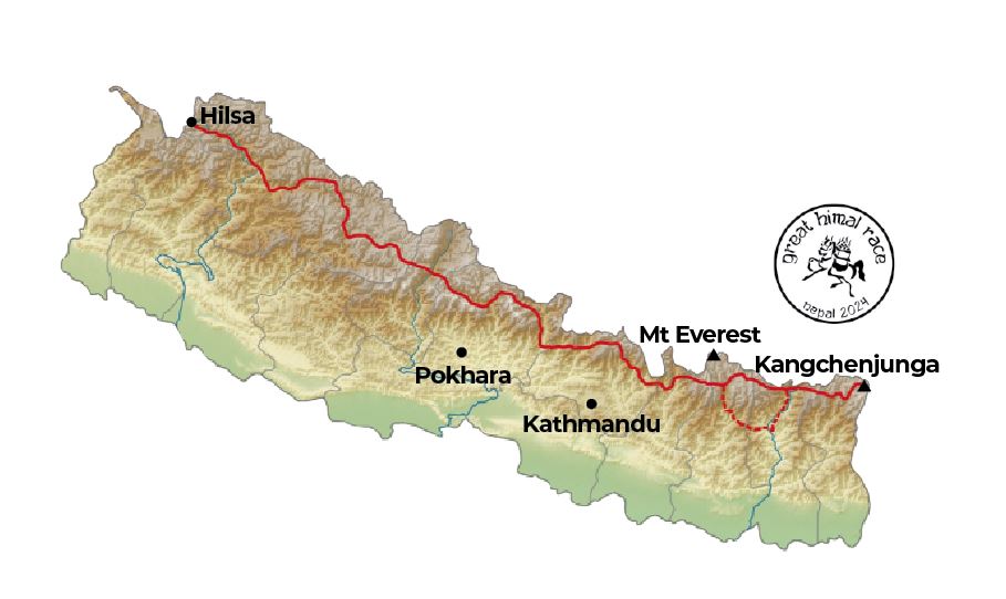 Hurtling through the Himalaya