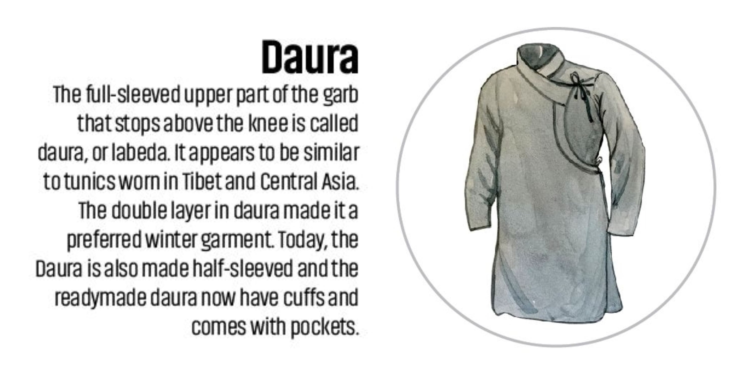 Daura NT