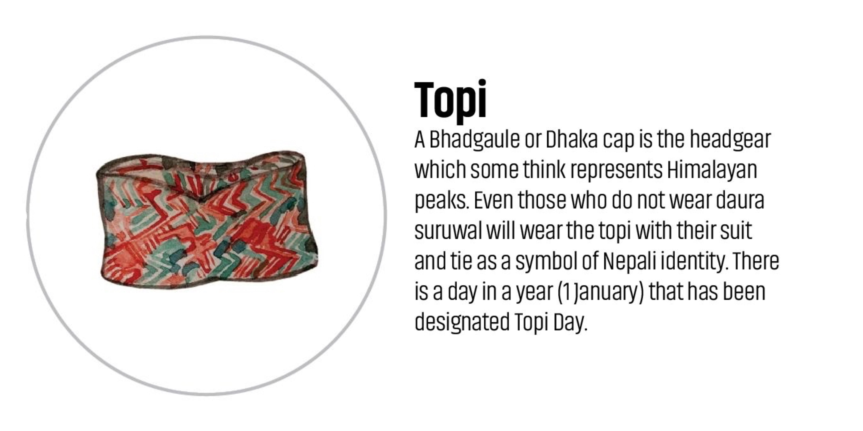 Topi NT