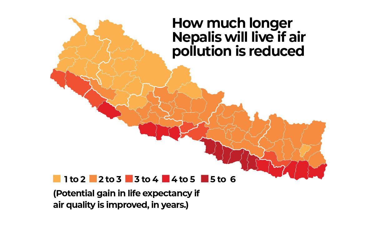 Air pollution in Nepal NT