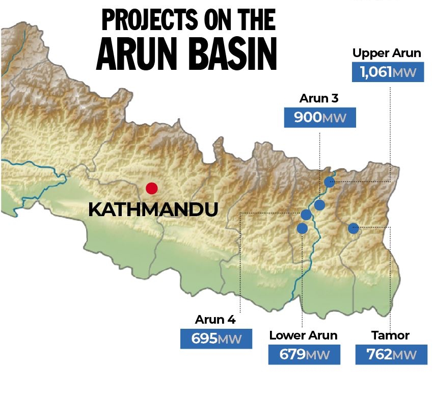 Upper Arun Map NT