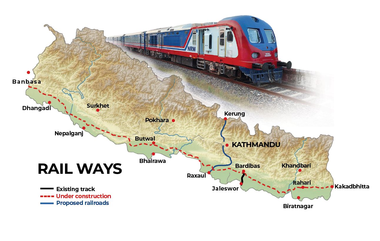 Nepal train project struggles to stay on track NT