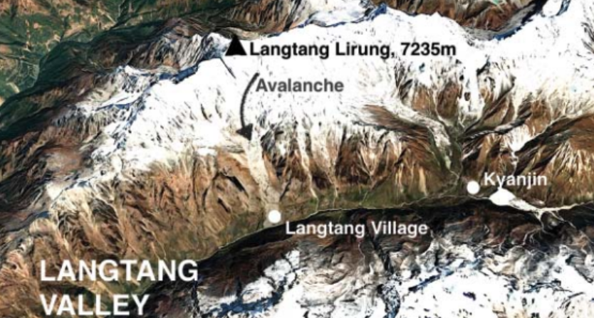 Langtang Valley map