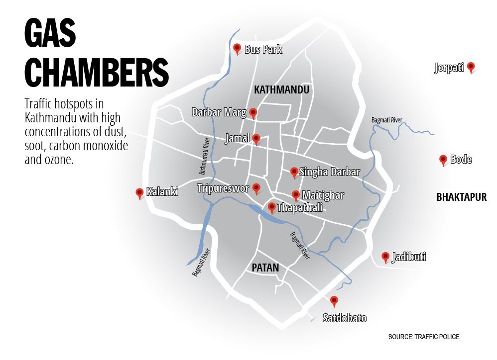 Gas Chambers