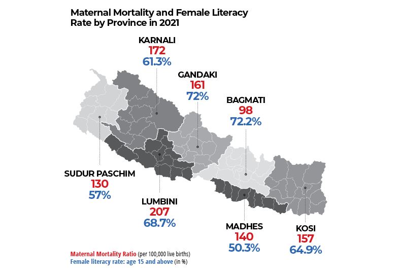 Maternal health map NT