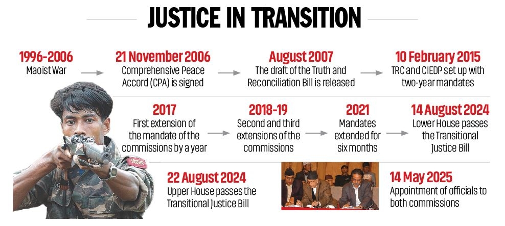 Remembering not to forget war crimes NT