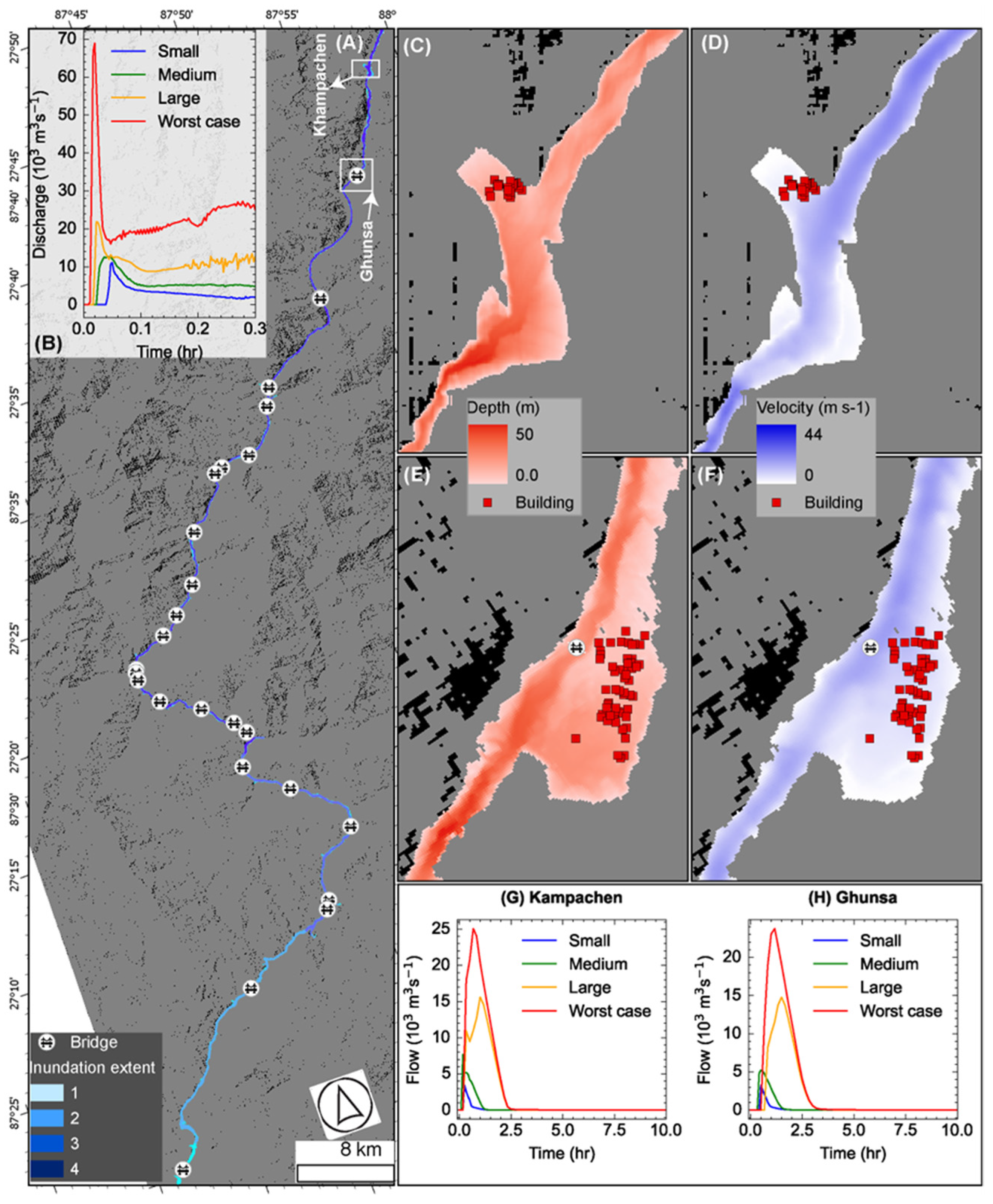 Mapping Kangchenjunga glacial flood risk