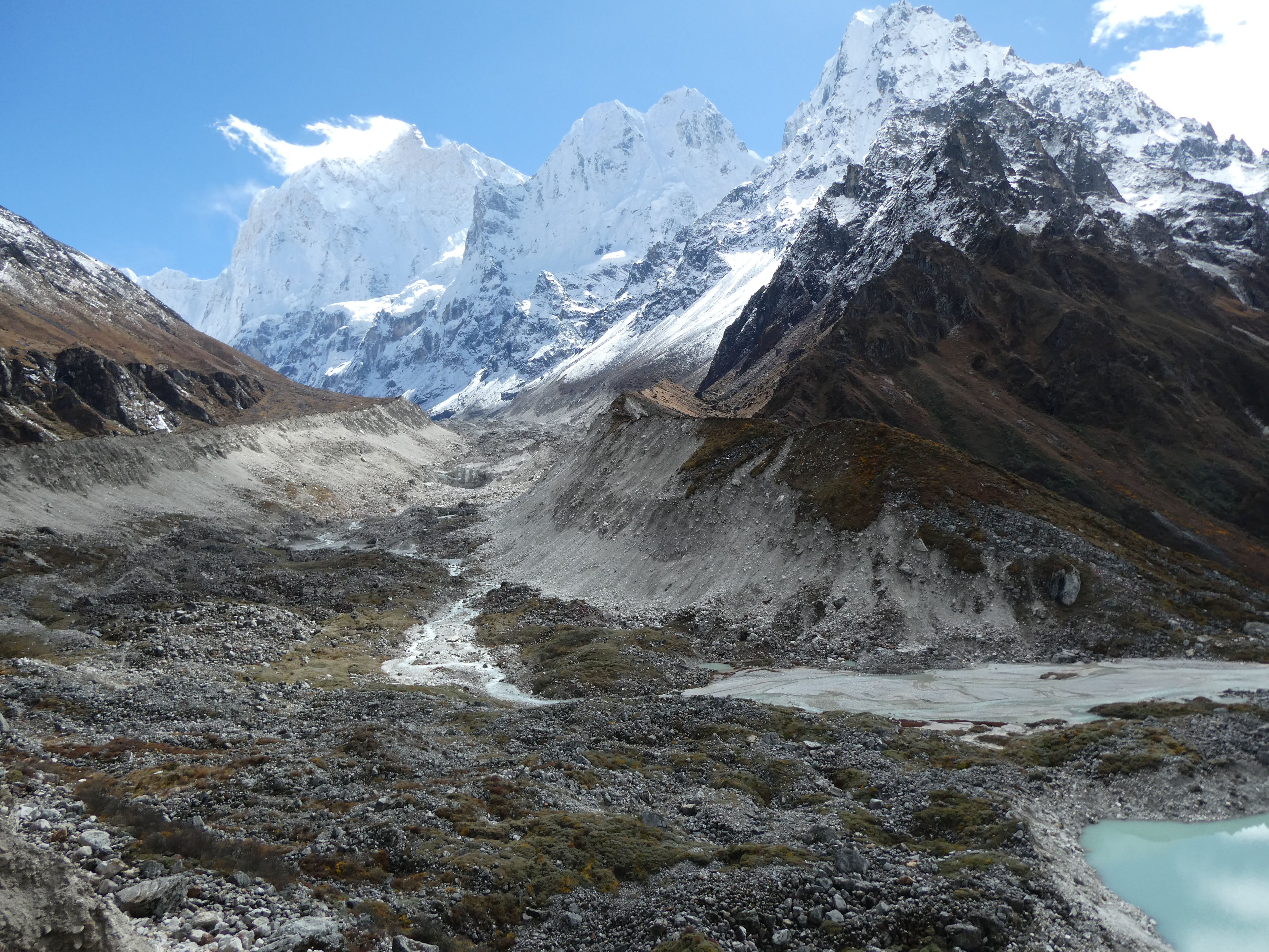 Meltpools in the Himalaya