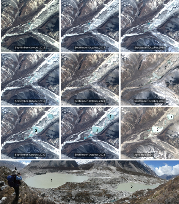 Meltpools in the Himalaya