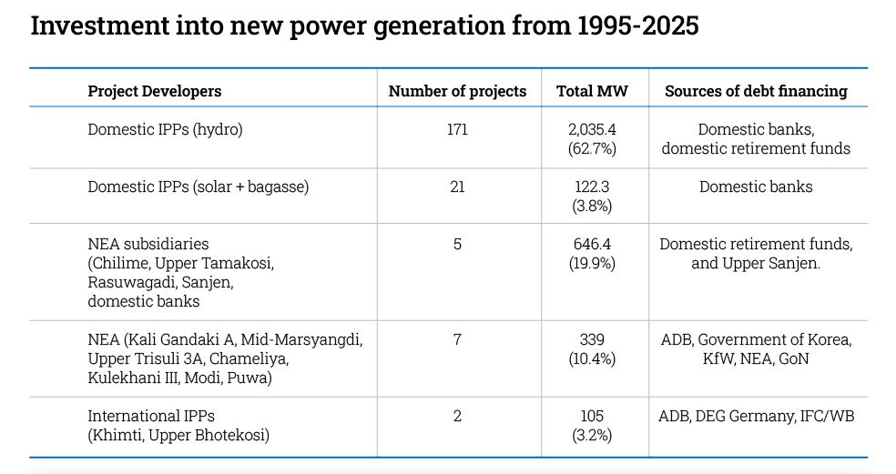 30 years after Baby Arun