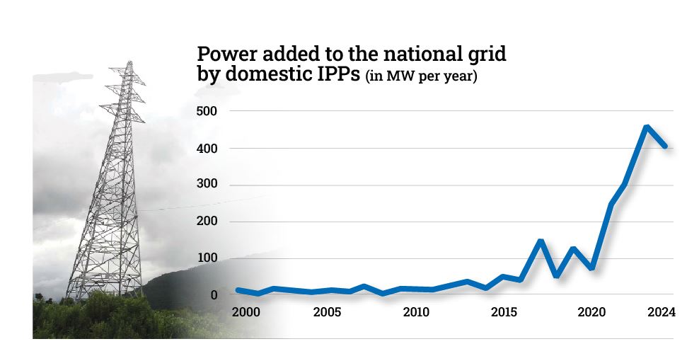 30 years after Baby Arun