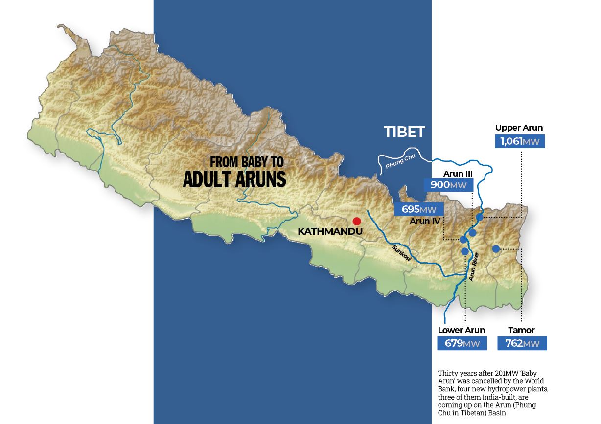 30 years after Baby Arun