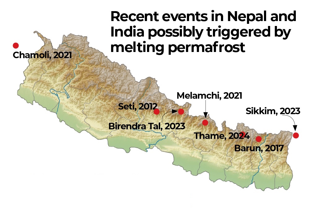 permafrost