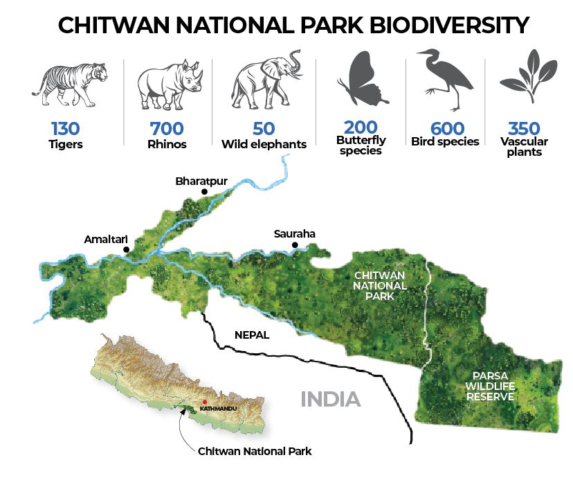 CNP map