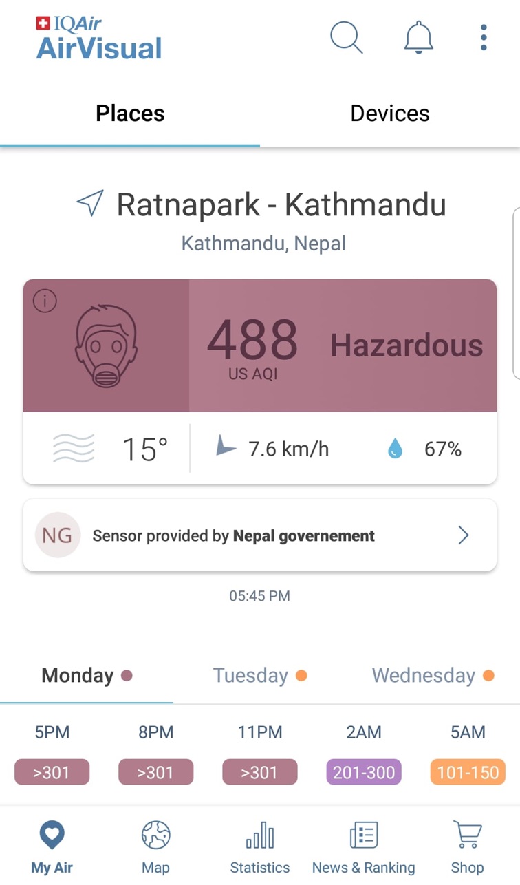 AQI Ratnapark