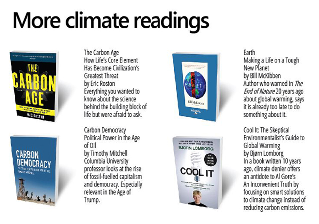 List of climate change books