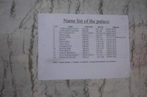 List of survivors who were brought from Mustang to Kathmandu on Wednesday. 