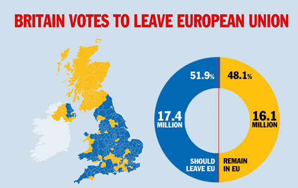 uk