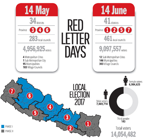 red letter days 1