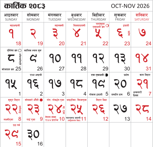 BS Calendar Kartik