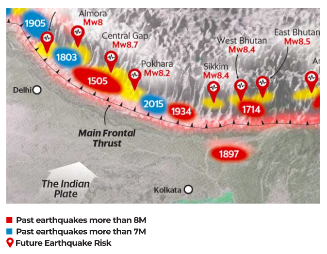 Nepal bhutan earthquake preparedness nt
