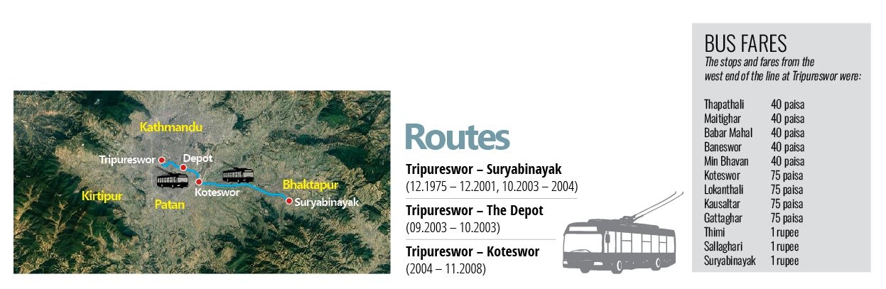 Trolley bus map and fare